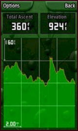 GARMIN Colorado 300 Elevation