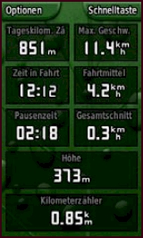GARMIN Colorado 300 Trip Computer Freizeit-Modus