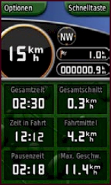 GARMIN Colorado 300 Trip Computer Auto-Modus