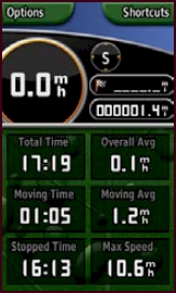 GARMIN Colorado 300 Trip Computer Automotive Mode