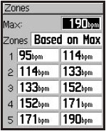 GARMIN Edge 305 heart rate zone