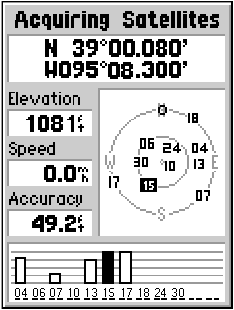 GARMIN eMap Satellites Info