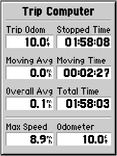 GARMIN eMap Trip Computer