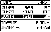 GARMIN Forerunner 101 history