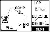 GARMIN Forerunner 101 map