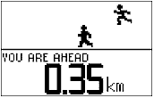 GARMIN Forerunner 101 virtual partner