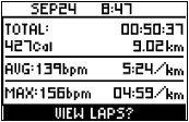 GARMIN Forerunner 301 history