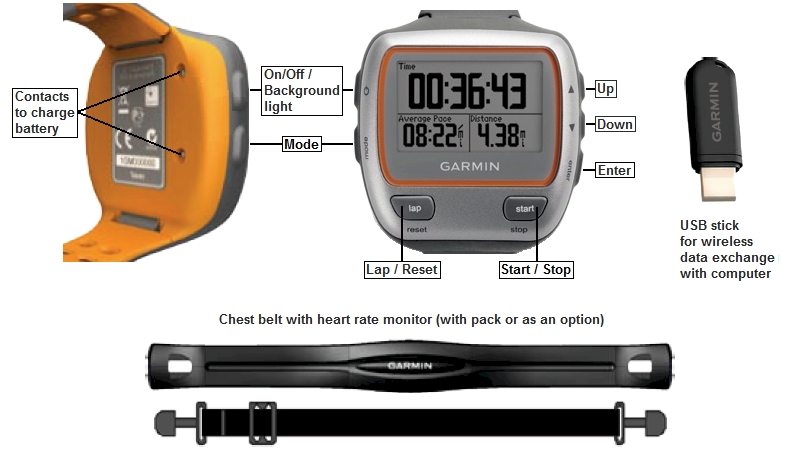 TRAMsoft GmbH GARMIN Forerunner 310XT english