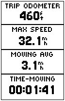 GARMIN Geko 301 trip computer