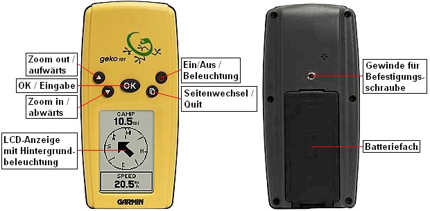 Ansicht des GARMIN Geko 101