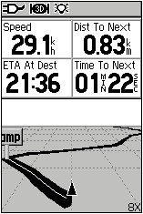 GARMIN GPS60 Highway