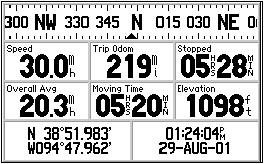 GARMIN GPS V Trip Computer