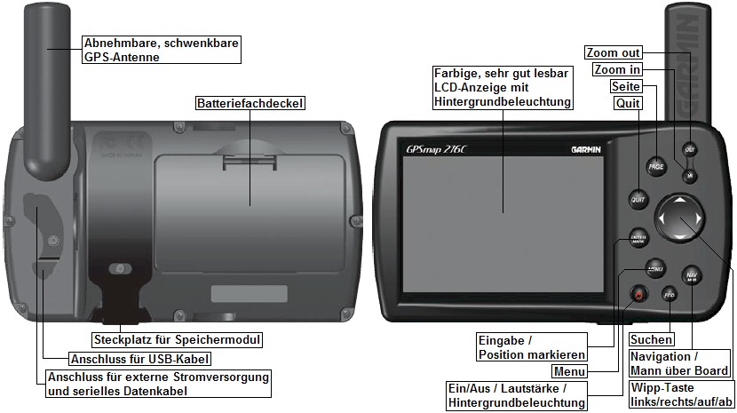 Ansicht des GARMIN GPSMAP276C
