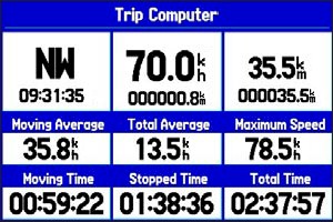 GARMIN GPSMAP276C trip computer