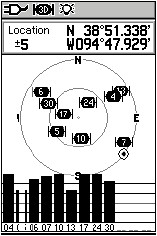 GARMIN GPSMAP60 Satellites