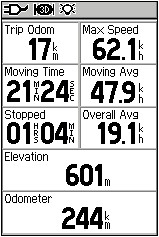 GARMIN GPSMAP60 Trip Computer