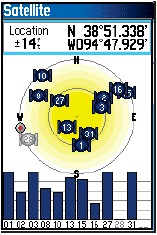 GARMIN GPSMAP60CS Satellites