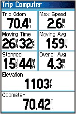 GARMIN GPSMAP60CS Trip Computer