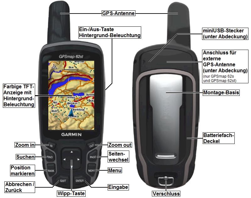 Bedien-Elemente und Anschluesse des  GARMIN GPSmap 62/62s/62st