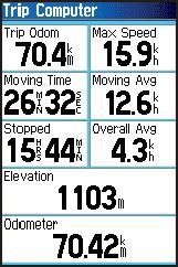 GARMIN GPSMAP76C Trip Computer