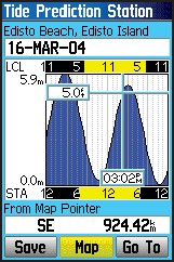 GARMIN GPSMAP76CS Tidal Information