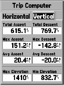 GARMIN GPSMAP76s trip computer (vertical)