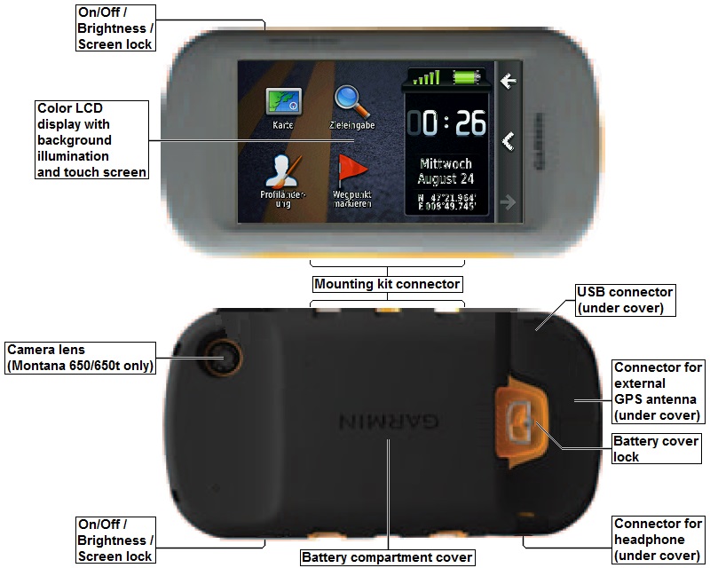 Unit features of the GARMIN Montana 600/650/650t
