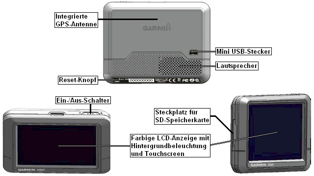 Ansicht Modelle der GARMIN Nuvi 200-Serie