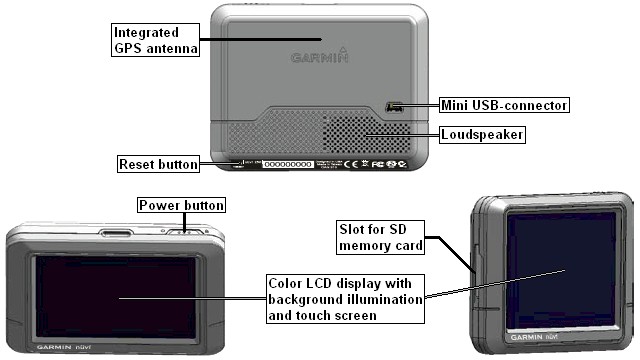 Overview of the models of the GARMIN Nuvi 200 series