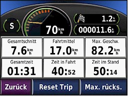 GARMIN Nuvi 200/250 Trip Computer