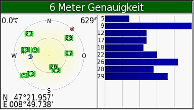 GARMIN Nuvi 660/670 Satelliten