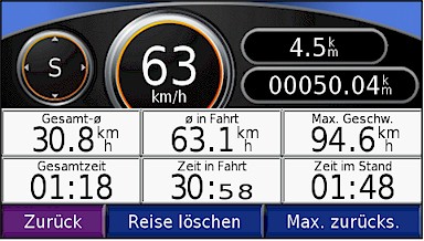 GARMIN Nuvi 660/670 Trip Computer
