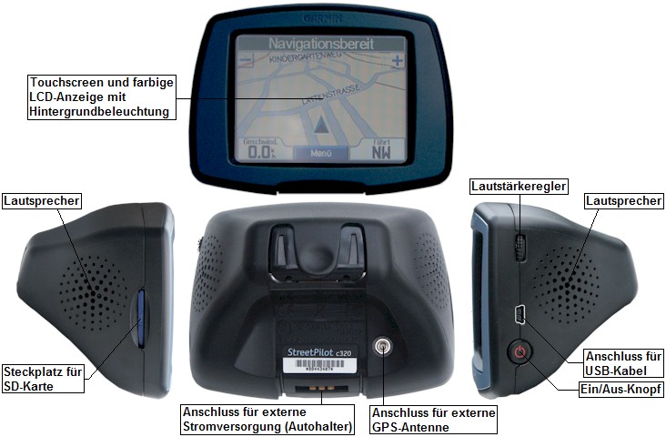 Ansicht des GARMIN StreetPilot c320/c330s/c510/c550