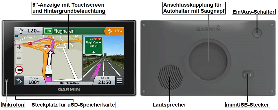 Ansicht des GARMIN Camper 660