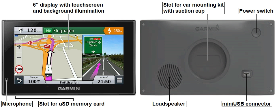 Overview of the GARMIN Camper 660