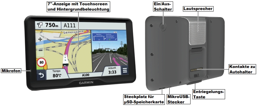 Ansicht des GARMIN Camper 760