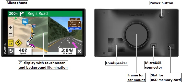 Overview of the GARMIN Camper 780