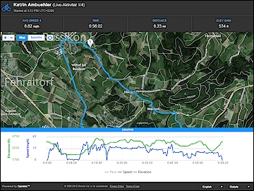 GARMIN Connect Mobile - Satellite image and graphics with Live Activity