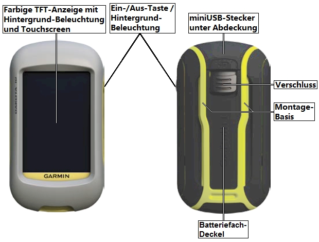 Bedien-Elemente und Anschluesse des GARMIN Dakota 10