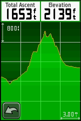 GARMIN Dakota 20 elevation