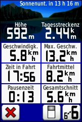 GARMIN Dakota 20 Trip Computer mit kleiner Schrift