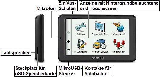 Ansicht des GARMIN Dezl 560