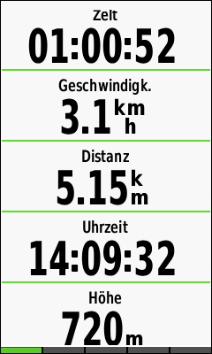 GARMIN Edge 1000 - Anzeige mit 5 Datenfelder