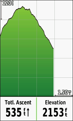 GARMIN Edge 1000 - Elevation Profile
