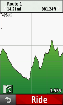 GARMIN Edge 1000 - Roundtrip Profile