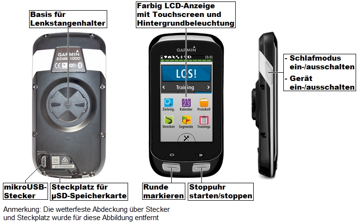 Ansicht des GARMIN Edge 1000