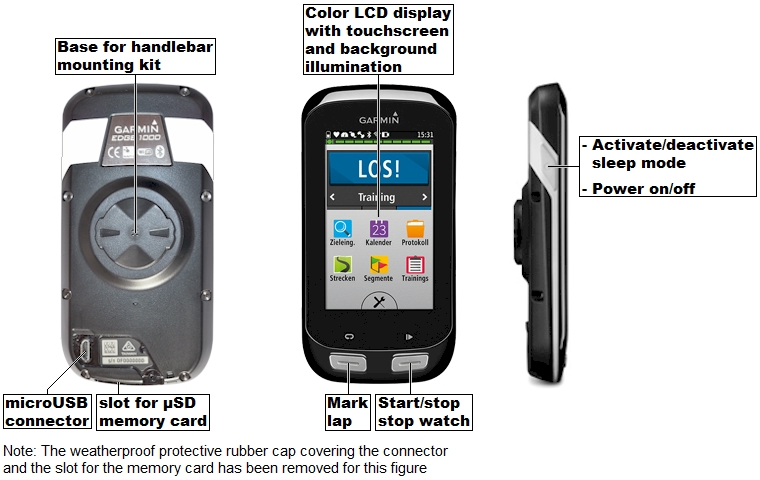 Overview of the GARMIN Edge 1000