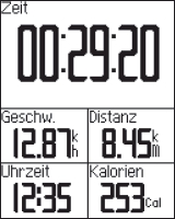 GARMIN Edge 500 Anzeige