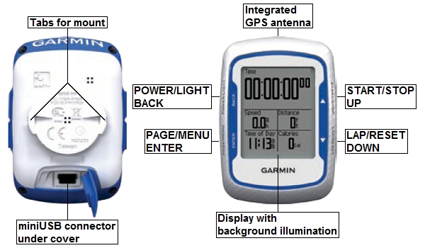 Buttons and connectors of the GARMIN Edge 500