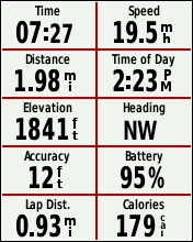 GARMIN Edge 510 Display with 10 data fields